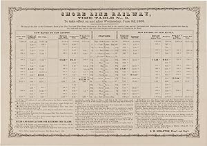 SHORE LINE RAILWAY, TIME TABLE No. 9. [with:] SHORE LINE RAILWAY, TIME TABLE No. 10
