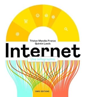 internet : une infographie