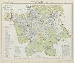 City of Rome as it is in 1882