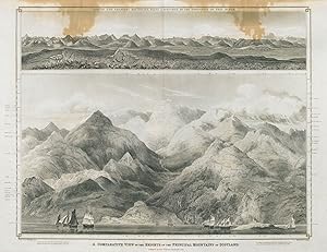 A comparative view of the heights of the principal mountains of Scotland // View of the Grampian ...