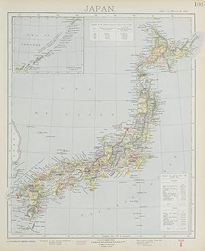 Japan; Inset map of Kurile Islands