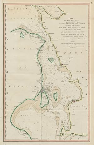 Chart of the straits between Denmark and Sweden shewing the passage from the Kattegat through the...