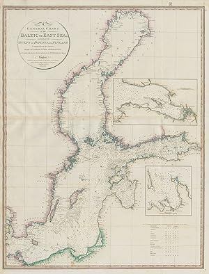 A general chart of the Baltic or East Sea, including Gulfs of Botnia and Finland compiled from th...