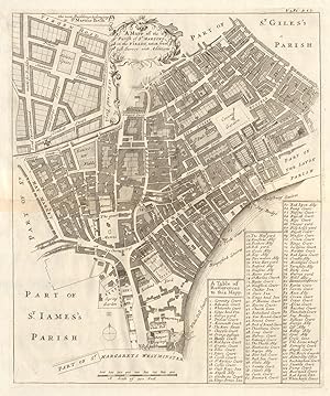 A mapp of the parish of St Martin's in the Fields