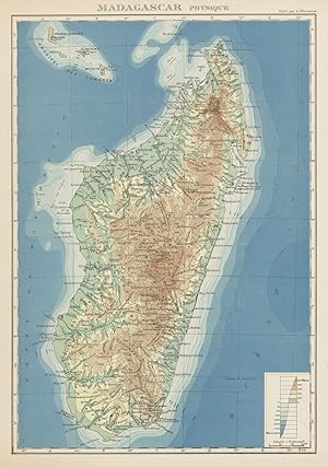 Madagascar - Physique
