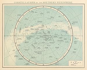 Constellation of the Southern Hemisphere