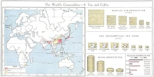 The World's Commodities - 4. Tea