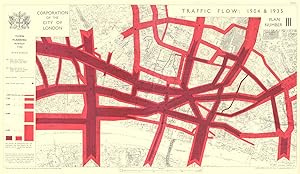 Town planning survey 1936; Traffic Flow: 1904 & 1935