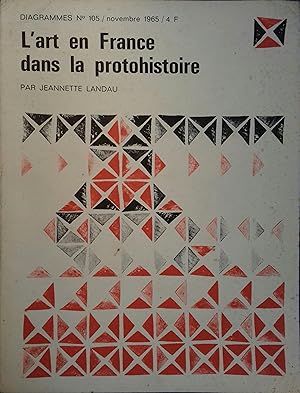 L'art en France dans la protohistoire. Novembre 1965.