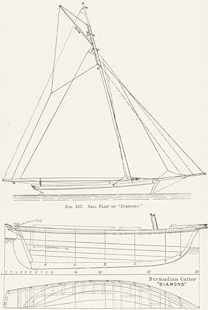 Fig. 167 Sail Plan of "Diamond"; Fig. 168 Bermudian Cutter "Diamond"