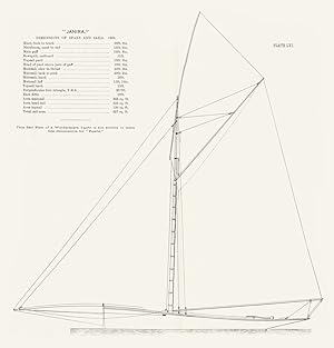 "Janira" Sail Plan of Windermere Yacht