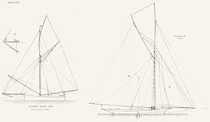Itchen Boat, 1880. Scale 3/32nds=1 Foot; Sail plan of "Lil"