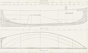 Centre-board boat for Rowing and Sailing of 10ft., 12ft., 14ft., and 15ft. designed by Dixon Kemp...