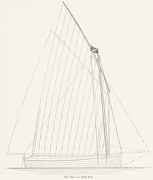 Sail plan of a Clyde Boat