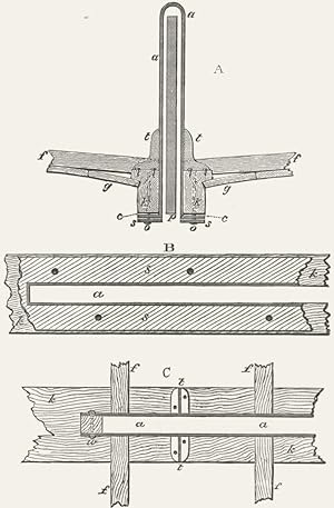 Fig. 104