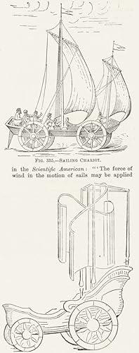Fig. 335 - Sailing chariot; Fig. 336 - Bishop Wilkin's Chariot