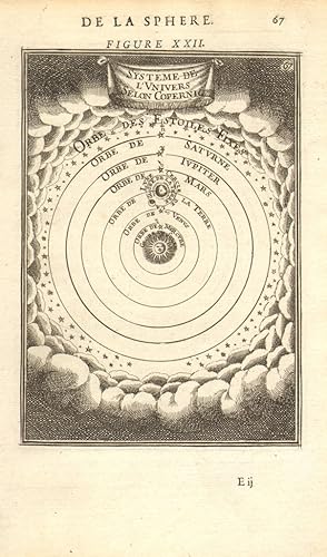 Systeme de l'Univers selon Copernic - De la Sphere