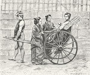 Fig. 199 Jinriksia, Japanese Hand-Cart