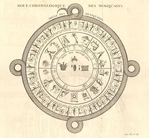 Roue Chronologique des Mexiquains [Chronological wheel of the Mexicans]