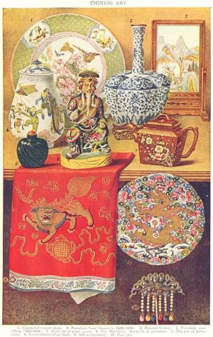 Chinese Art; 1. Enameled copper plate; 2. Porcelain vase (Siwen-te, 1426-1436); 3. Painted screen...