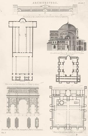 Architecture: Elevation of the South front of Dioclesians palace at Spalatro; Plan of the ancient...