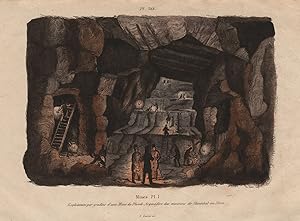 Mines Pl. I; Exploitation par gradins d'une Mine de Plomb-Argentifere des environs de clausthal a...