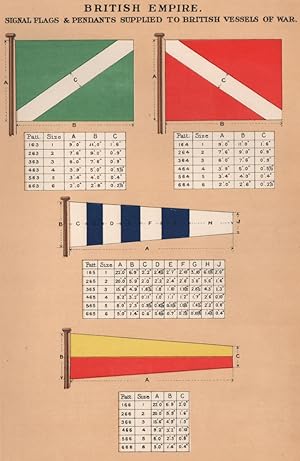 British Empire. Signal Flags & Pendants supplied to British Vessels of War