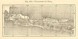Volcanoes of Java