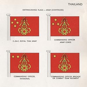 Thailand; Distinguishing Flags-Army (Continued); C.-In-C. Royal Thai Army; Commanding Officer Arm...
