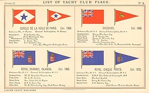 List of Yacht Club Flags - Cercle De La Voile De Paris, Est. 1858 - Cheshire, Est. 1866 - Royal C...