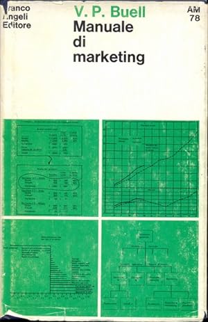 Manuale di marketing