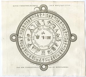Antique Print-MEXICO-TIME WHEEL-CALENDAR-AZTECS-Schley-Prevost-1777