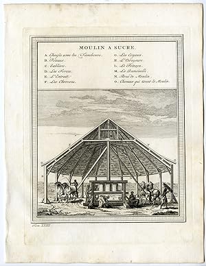 Antique Print-SUGAR MILL-CARIBBEAN-Prevost-1777