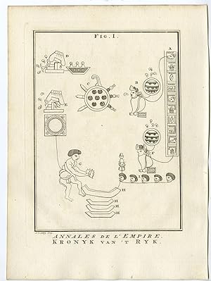 Antique Print-MEXICO-AZTEC GLYPHS-HISTORY-Schley-Prevost-1777