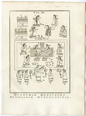Antique Print-MEXICO-AZTEC GLYPHS-ECONOMY-Schley-Prevost-1777