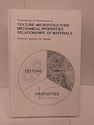 Proceedings of Conference on: Texture - Microstructure - Mechanical Properties - Relationships of...