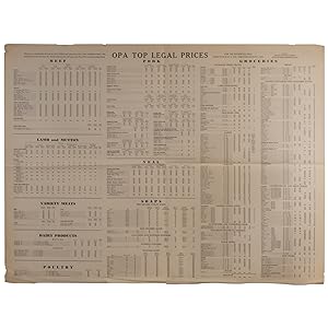 OPA Top Legal Prices for the Richmond Area, Effective July 4, 1943 through August 1, 1943 [Poster]