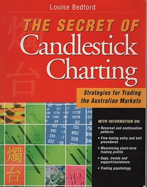 The Secret of Candlestick Charting Strategies for Trading the Australian Markets