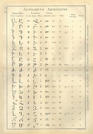 ALPHABET. - Armenien. "Alphabets Arméniens". Liste mit 38 armenischen Schriftzeichen in Groß- und...