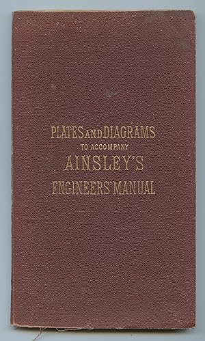 Plates and Diagrams to Accompany Ainsley's Engineers' Manual