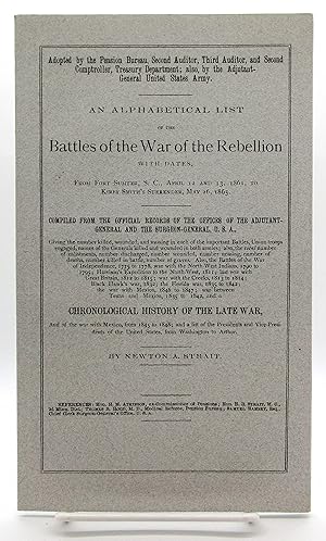Battles of the War of the Rebellion (An Alphabetical List with Dates)