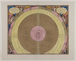 Tychonis Brahe Calculus Planetarum Cursus et Altitudines Oboculos Ponens