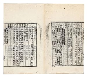 KANDOK CHÅNGYO or Gandok jeongyo ç°¡çç ¾è¦ [Essentials of the Bamboo Slips and Wooden Tablets]