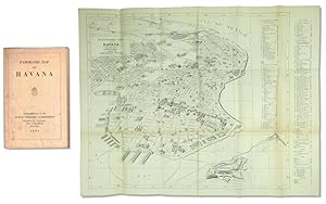 Panoramic Map of Havana