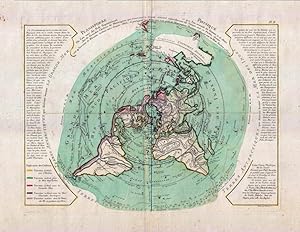 Buache de Neuville Map of the World on Polar Projection