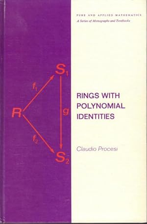 Rings with Polynomial Identities.