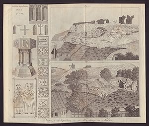 Views, Antiquities &c at Hastings in Sussex. [Fig 1. View of the Ruins of the Castle at Hastings,...