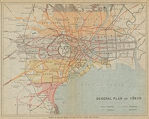General Plan of Tokyo