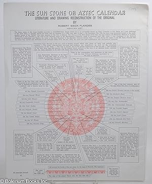 The Sun Stone or Aztec Calendar. Literature and Drawing Reconstruction of the Original