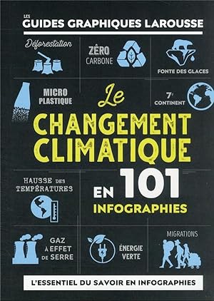 le changement climatique en 101 infographies